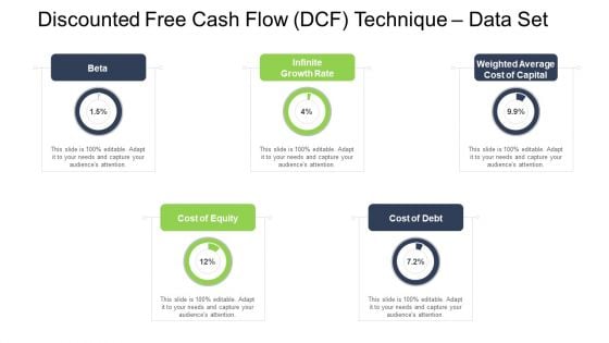 Tactical Merger Discounted Free Cash Flow DCF Technique Data Set Ppt Slide PDF