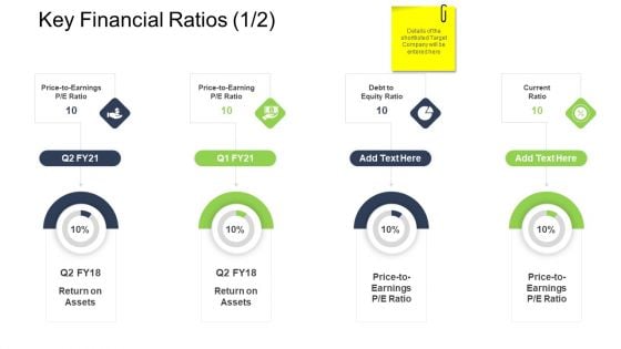 Tactical Merger Key Financial Ratios Equity Ppt Inspiration Diagrams PDF