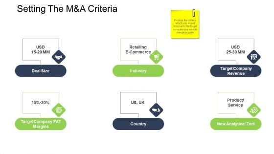 Tactical Merger Setting The M And A Criteria Ppt File Deck PDF