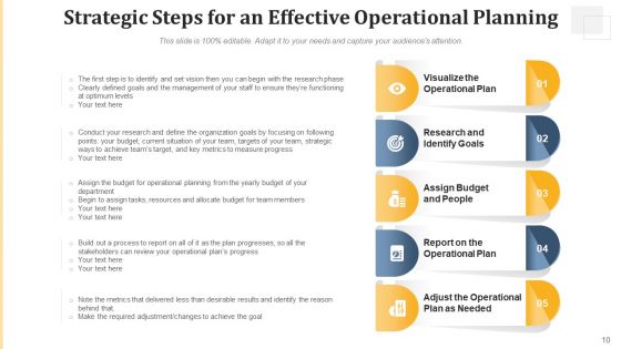 Tactical Operative Planning Efficiently Goal Ppt PowerPoint Presentation Complete Deck With Slides