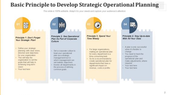 Tactical Operative Planning Efficiently Goal Ppt PowerPoint Presentation Complete Deck With Slides