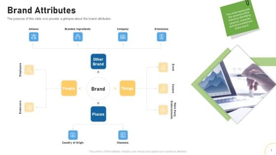 Tactical Plan For Brand Remodeling Brand Attributes Ppt Infographic Template Portfolio PDF