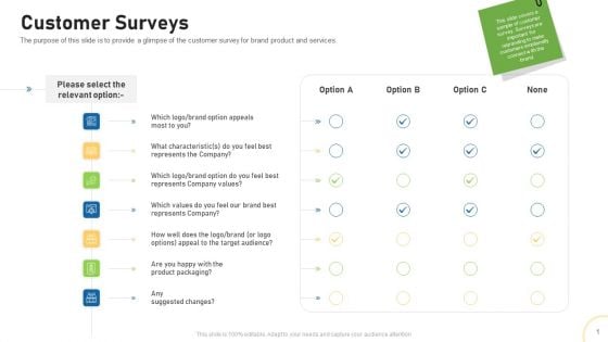 Tactical Plan For Brand Remodeling Customer Surveys Ppt Show Infographics PDF