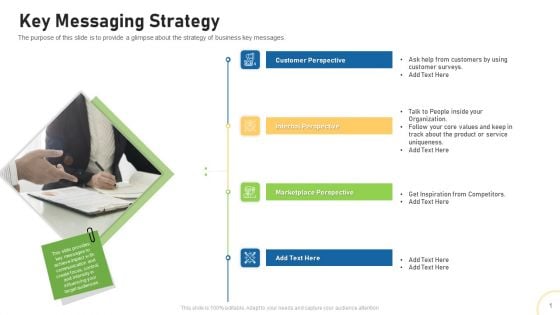 Tactical Plan For Brand Remodeling Key Messaging Strategy Ppt Icon Information PDF