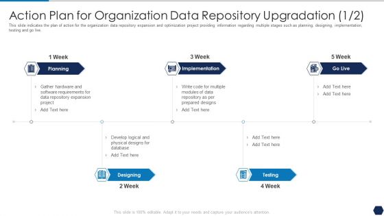 Tactical Plan For Upgrading DBMS Action Plan For Organization Data Repository Upgradation Designing Rules PDF