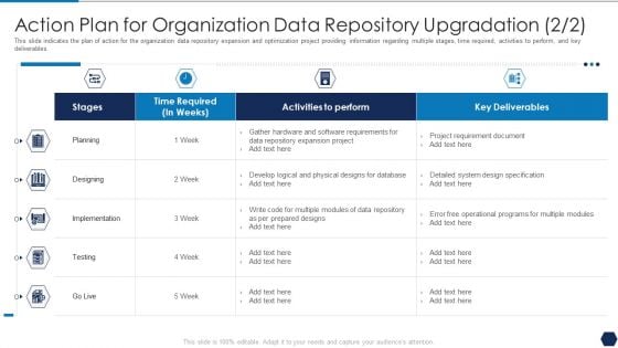 Tactical Plan For Upgrading DBMS Action Plan For Organization Data Repository Upgradation Testing Structure PDF