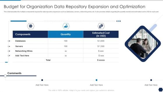 Tactical Plan For Upgrading DBMS Budget For Organization Data Repository Expansion And Optimization Slides PDF