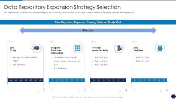 Tactical Plan For Upgrading DBMS Data Repository Expansion Strategy Selection Summary PDF