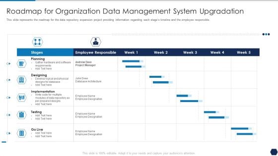 Tactical Plan For Upgrading DBMS Roadmap For Organization Data Management System Upgradation Background PDF