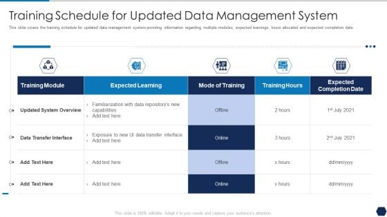 Tactical Plan For Upgrading DBMS Training Schedule For Updated Data Management System Structure PDF