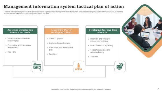 Tactical Plan Of Action Ppt PowerPoint Presentation Complete Deck With Slides