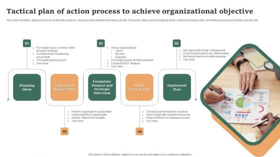 Tactical Plan Of Action Process To Achieve Organizational Objective Ppt Professional Guidelines PDF
