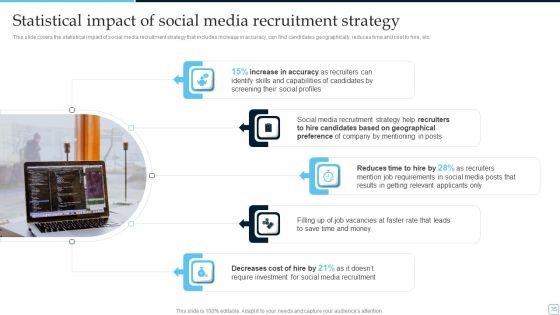 Tactical Plan To Enhance Social Media Hiring Process Ppt PowerPoint Presentation Complete Deck With Slides Slide35