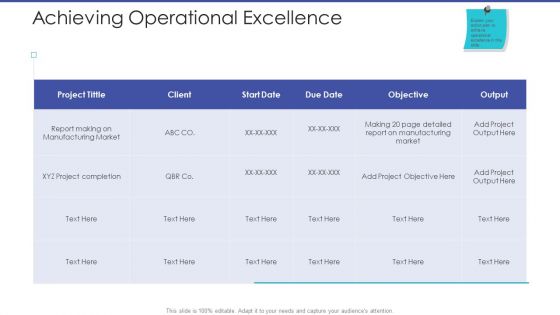 Tactical Planning For Marketing And Commercial Advancement Achieving Operational Excellence Formats PDF