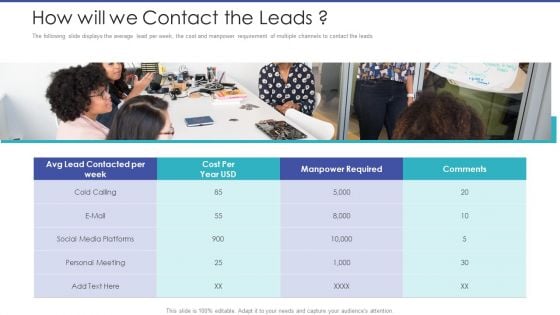 Tactical Planning For Marketing And Commercial Advancement How Will We Contact The Leads Diagrams PDF