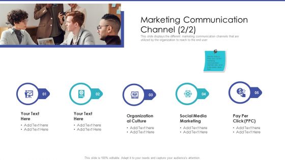 Tactical Planning For Marketing And Commercial Advancement Marketing Communication Channel Mockup PDF Tactical Planning For Marketing And Commercial Advancement Marketing Communication Channel Mockup PDF