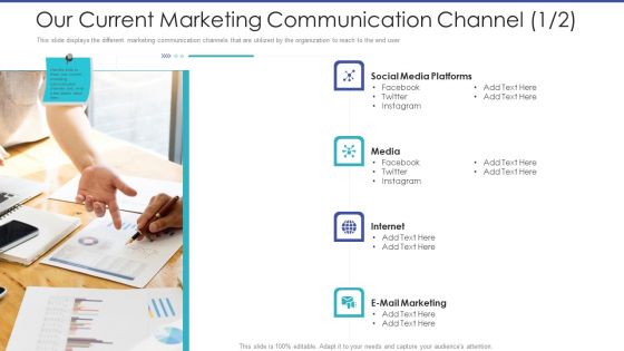Tactical Planning For Marketing And Commercial Advancement Our Current Marketing Communication Channel Sample PDF Tactical Planning For Marketing And Commercial Advancement Our Current Marketing Communication Channel Sample PDF