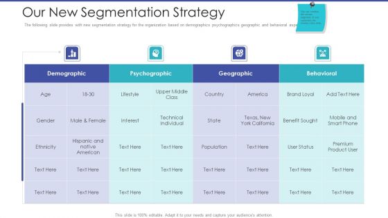 Tactical Planning For Marketing And Commercial Advancement Our New Segmentation Strategy Ideas PDF