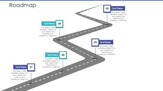 Tactical Planning For Marketing And Commercial Advancement Roadmap Inspiration PDF