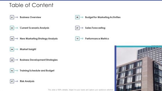 Tactical Planning For Marketing And Commercial Advancement Table Of Content Guidelines PDF