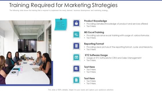 Tactical Planning For Marketing And Commercial Advancement Training Required For Marketing Strategies Infographics PDF Tactical Planning For Marketing And Commercial Advancement Training Required For Marketing Strategies Infographics PDF