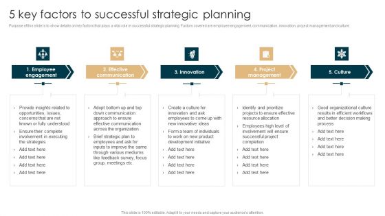 Tactical Planning Guide For Supervisors 5 Key Factors To Successful Strategic Planning Demonstration PDF Tactical Planning Guide For Supervisors 5 Key Factors To Successful Strategic Planning Demonstration PDF