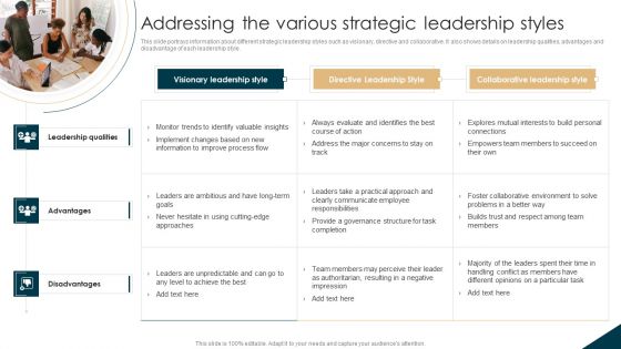 Tactical Planning Guide For Supervisors Addressing The Various Strategic Leadership Styles Brochure PDF