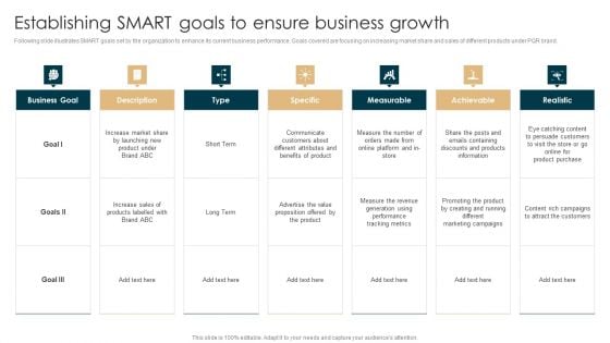 Tactical Planning Guide For Supervisors Establishing Smart Goals To Ensure Business Growth Guidelines PDF Tactical Planning Guide For Supervisors Establishing Smart Goals To Ensure Business Growth Guidelines PDF
