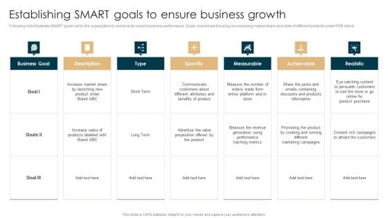 Tactical Planning Guide For Supervisors Establishing Smart Goals To Ensure Business Growth Guidelines PDF