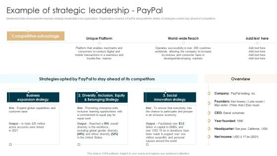 Tactical Planning Guide For Supervisors Example Of Strategic Leadership Paypal Sample PDF