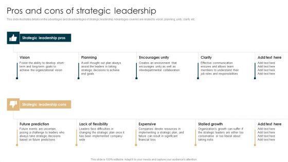 Tactical Planning Guide For Supervisors Pros And Cons Of Strategic Leadership Background PDF