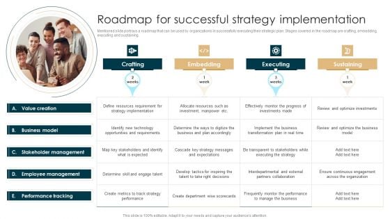 Tactical Planning Guide For Supervisors Roadmap For Successful Strategy Implementation Mockup PDF