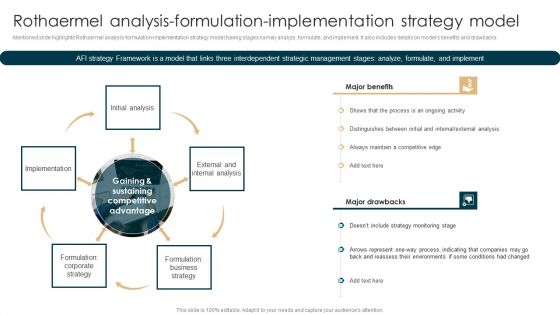 Tactical Planning Guide For Supervisors Rothaermel Analysis Formulation Pictures PDF