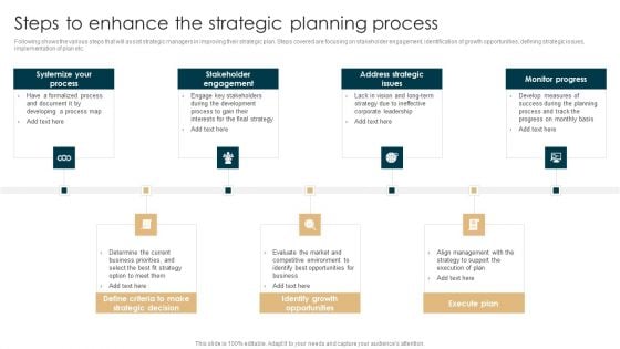 Tactical Planning Guide For Supervisors Steps To Enhance The Strategic Planning Process Diagrams PDF