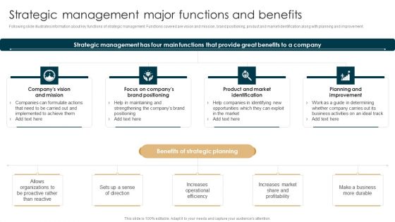 Tactical Planning Guide For Supervisors Strategic Management Major Functions And Benefits Information PDF