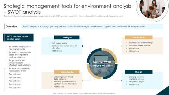 Tactical Planning Guide For Supervisors Strategic Management Tools For Environment Analysis SWOT Analysis Inspiration PDF