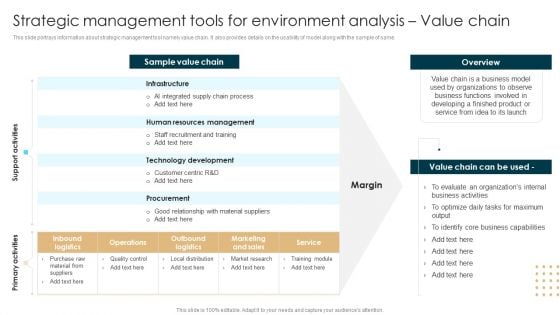 Tactical Planning Guide For Supervisors Strategic Management Tools For Environment Analysis Value Chain Information PDF