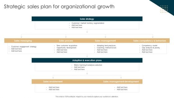 Tactical Planning Guide For Supervisors Strategic Sales Plan For Organizational Growth Infographics PDF