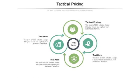 Tactical Pricing Ppt PowerPoint Presentation Show Layout Ideas Cpb Pdf