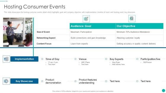 Tactical Procedure For Increasing Customer Intimacy Hosting Consumer Events Microsoft PDF