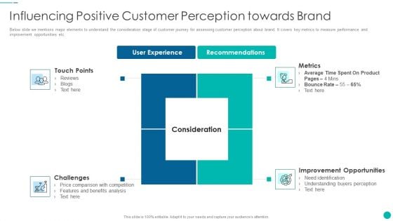 Tactical Procedure For Increasing Customer Intimacy Influencing Positive Customer Perception Towards Brand Formats PDF