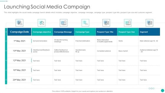 Tactical Procedure For Increasing Customer Intimacy Launching Social Media Campaign Guidelines PDF