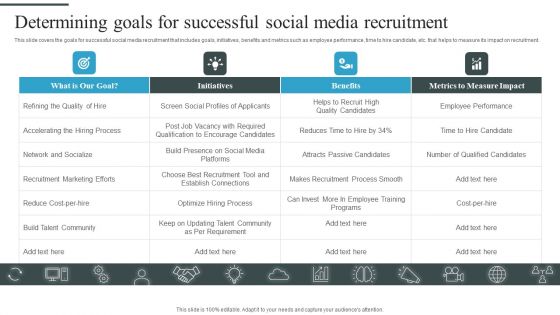 Tactical Process For Social Determining Goals For Successful Social Media Recruitment Slides PDF