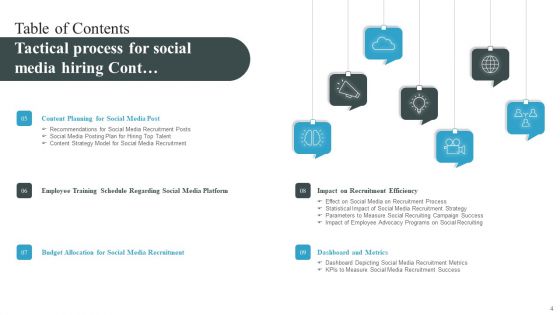 Tactical Process For Social Media Hiring Ppt PowerPoint Presentation Complete Deck With Slides