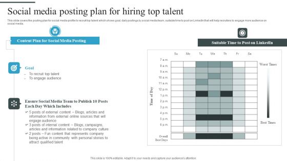 Tactical Process For Social Social Media Posting Plan For Hiring Top Talent Sample PDF Tactical Process For Social Social Media Posting Plan For Hiring Top Talent Sample PDF
