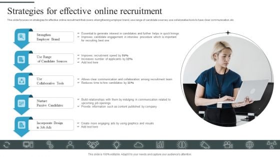 Tactical Process For Social Strategies For Effective Online Recruitment Rules PDF