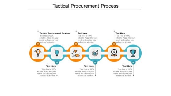 Tactical Procurement Process Ppt PowerPoint Presentation Slides Summary Cpb Pdf