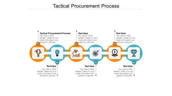 Tactical Procurement Process Ppt PowerPoint Presentation Slides Summary Cpb Pdf