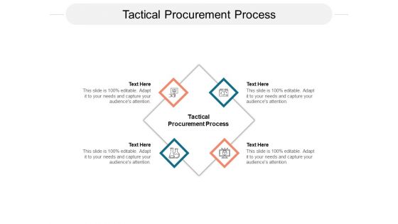 Tactical Procurement Process Ppt PowerPoint Presentation Summary Example File Cpb