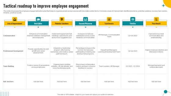 Tactical Roadmap To Improve Employee Engagement Infographics PDF